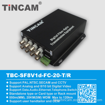 Digital Video Optical Transmitter & Receiver Video Over Fiber